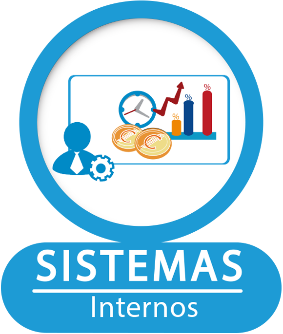 Sistemas Internos