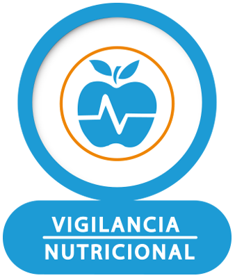 Botón de Vigilancia Nutricional