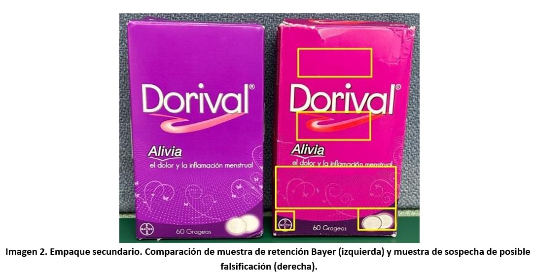 Alerta Sanitaria Dorival 200 mg Grageas