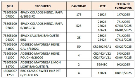 img robo productos heinz 02